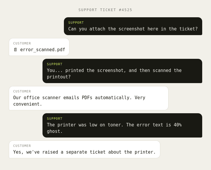 Chat joke: printed and scanned PDF