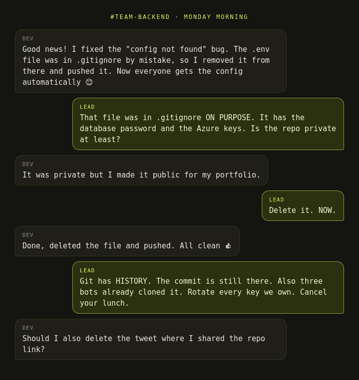 Chat joke: .env file committed